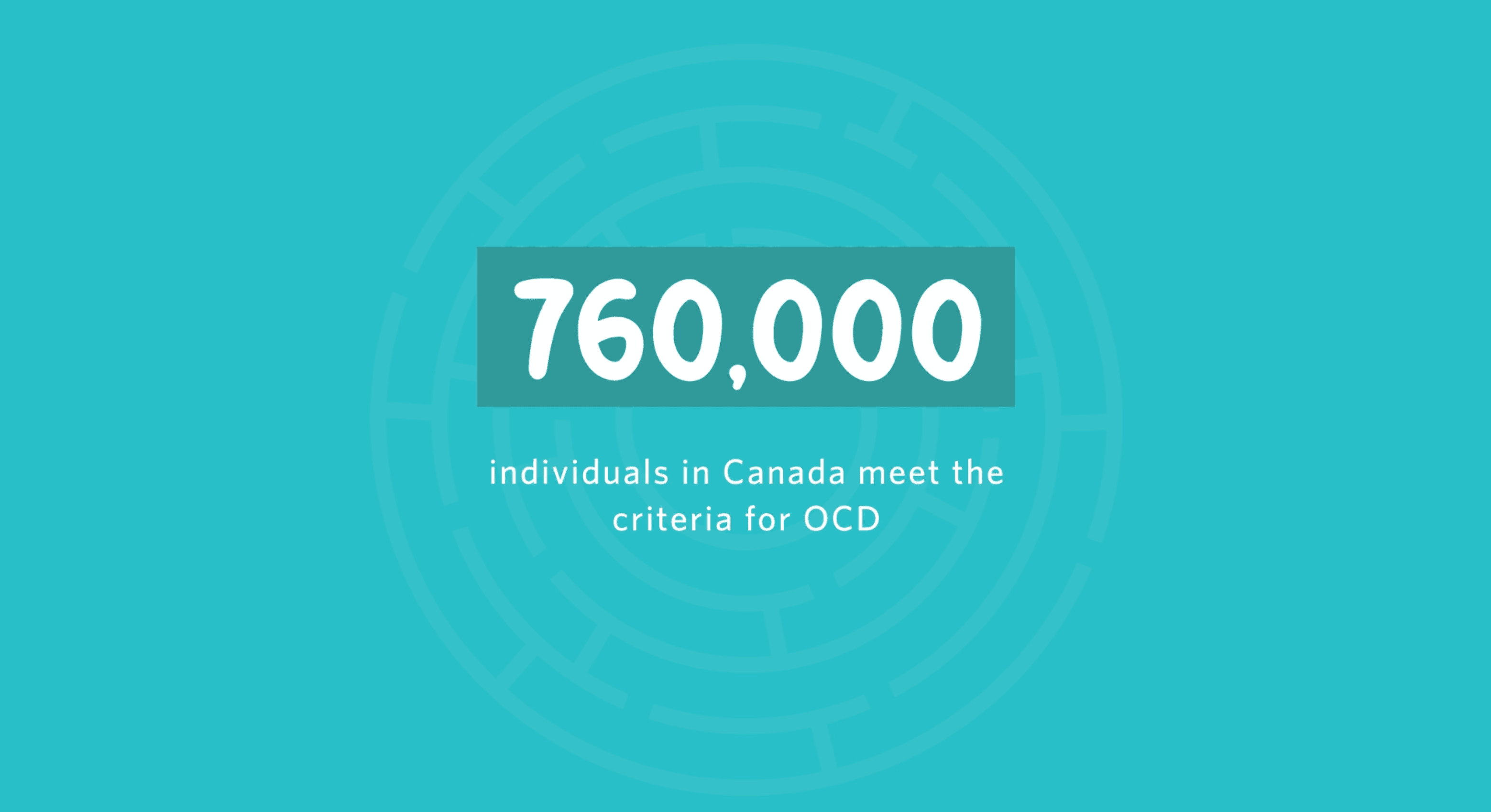 Part 1 - What is OCD?